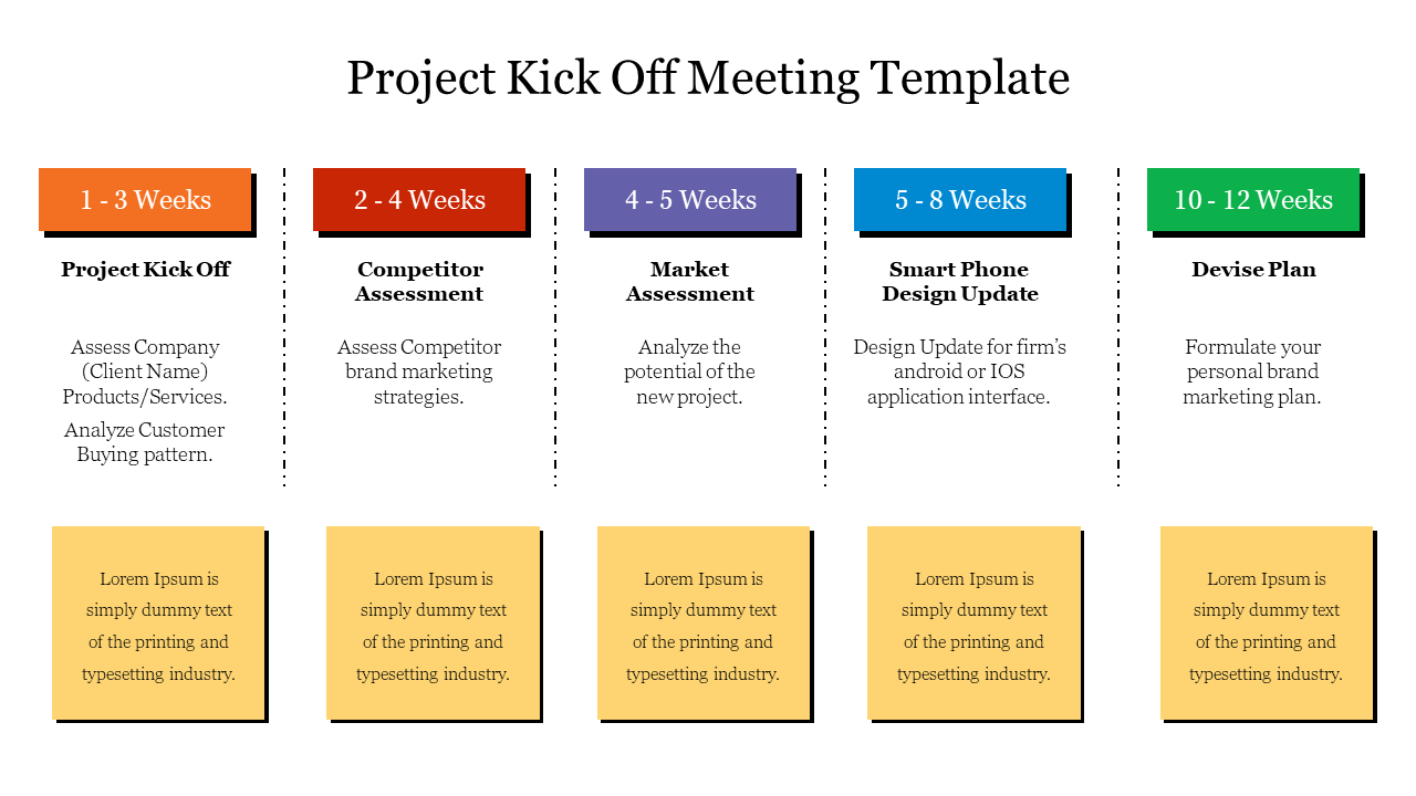Project Kick Off Meeting Template